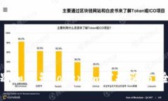 如何识别和避免Token.im空投骗局：全面指南