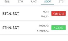 如何安全下载Token.im应用程序？完整指南