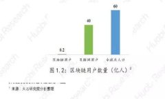Token.im钱包安全吗？风险分析与用户指南