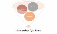以太钱包及Token.im：全面解析与对比