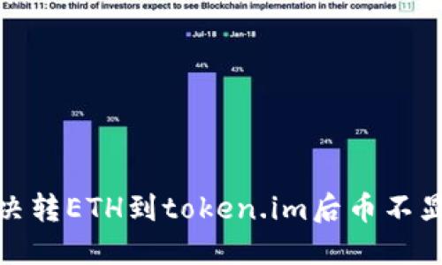 : 如何解决转ETH到token.im后币不显示的问题