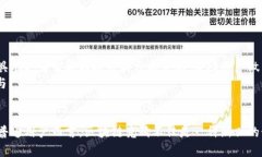 最新微信区块链竞猜二维码详细解析与使用指南
