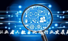 区块链从业者人数占比及行业发展趋势分析