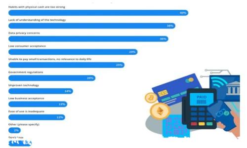 IM钱包Loot领取教程:详细步骤与注意事项