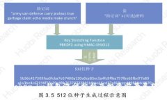 Token.im钱包涨幅分析及投资前景展望