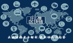 区块链技术全解析：最新动态与趋势