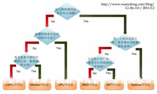 区块链彩票的币种购买指南:如何安全、方便地参与数字彩票