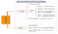 马云区块链最新言论及其对未来金融的影响