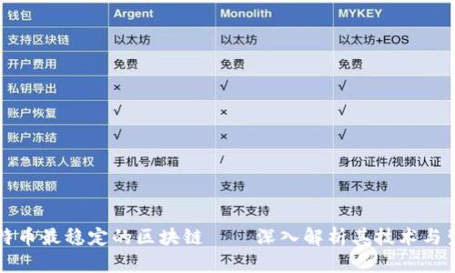 比特币最稳定的区块链——深入解析其技术与生态