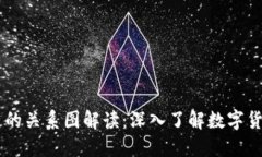 币圈和区块链的关系图解读：深入了解数字货币