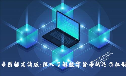 区块链数字币图解高清版:深入了解数字货币的运作机制与应用前景