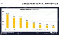 深入了解区块链虚拟币：技术、种类与前景