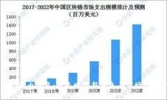 区块链圈内焦点：赵长鹏最新消息与市场动态分