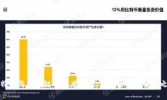 比特币与区块链的深度解析：未来金融的变革之