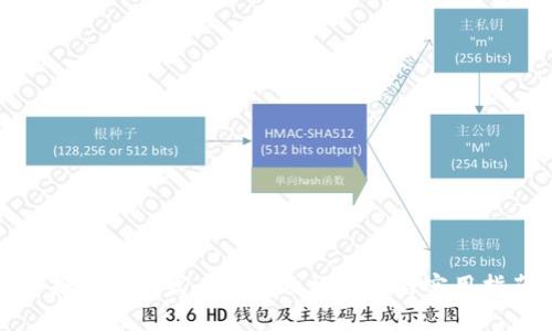 举报区块链发币的有效性分析与实用指南