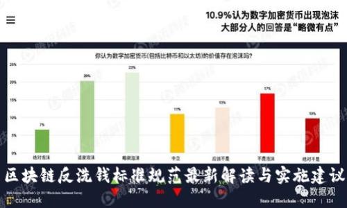 区块链反洗钱标准规范最新解读与实施建议