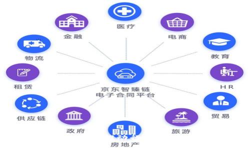 区块链最新合作消息:推动行业变革的新动态与趋势