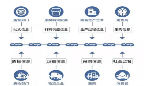 区块链石油币案例:颠覆能源行业的数字货币创新