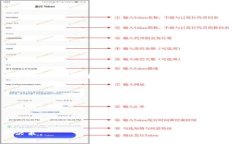 baioti区块链币投资前景分析：现在还适合投资吗