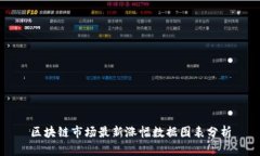 区块链市场最新涨幅数据图表分析