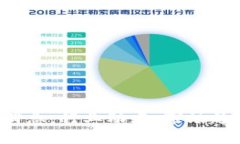 TSL币区块链最新消息：行业动态、市场趋势与投