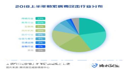 TSL币区块链最新消息:行业动态、市场趋势与投资策略分析