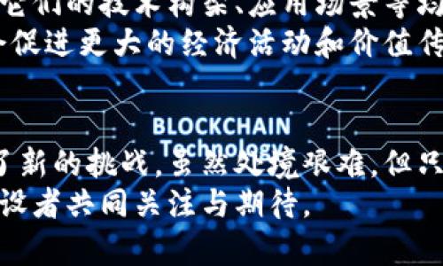   比特币贬值对区块链技术发展的影响分析 / 
 guanjianci 比特币, 区块链, 贬值, 加密货币 /guanjianci 

引言
近年来，比特币作为全球最知名的加密货币，其价格经历了剧烈的波动。这其中的贬值现象不仅对投资者产生了影响，还对整个区块链技术的生态系统产生了深远的影响。在本文中，我们将分析比特币贬值对区块链技术发展的影响，以及这一现象引发的诸多讨论。

比特币贬值的背景
比特币自2009年推出以来，其价值经历了从无到有的巨大飞跃。尤其是在2017年和2021年，比特币的价格达到历史新高，吸引了大量投资者的关注。然而，随之而来的是价格的剧烈波动，尤其是在市场情绪的不确定性以及政策法规的变化等因素影响下，比特币的价格在2022年和2023年经历了显著的贬值。
这段时间内，比特币的价格从最高达到近6万美元降至3万美元以下，这一现象使得不少投资者遭受了损失，同时也引发了对区块链技术未来发展的担忧。

比特币贬值对区块链生态的影响
比特币的贬值对区块链的影响是多方面的，以下是一些主要方面：

h41. 投资者信心的动摇/h4
比特币价格的贬值直接影响了投资者对整个加密货币市场的信心。当比特币的价格下跌时，投资者可能会对其他数字资产的未来持怀疑态度。这种信心的动摇可能导致资金流出加密货币市场，从而造成更多的价格下跌，形成恶性循环。
此外，许多投资者在看到比特币贬值时，可能会开始抛售其他加密货币，导致整个市场的波动加剧。这种情况下，区块链生态中的创新和发展也可能受到抑制，因为资源和投资可能被转移到更安全的传统投资渠道中。

h42. 项目资金链的压力/h4
许多基于区块链技术的项目和公司是依赖于标准的资金支持。比特币价格的贬值会导致投资者对数字货币项目的兴趣减少，影响这些项目的融资能力。尤其是那些依赖于初始币发行（ICO）或类似融资方式的项目，贬值可能意味着他们在依靠加密货币筹集资金时面临更大的困难。
这种资金流出的问题，不仅会影响项目的开发进度，也可能会使一些优秀的区块链项目因为无法获得足够的资金支持而被迫关闭，从而削弱了整个行业的创新能力和发展潜力。

h43. 技术开发的受限/h4
当比特币贬值，区块链项目的开发和维护也可能受到影响。多数区块链项目依赖于其本身或基于的加密货币的价值来进行开发和维护工作的报酬。如果这些代币的价值大幅下跌，项目团队的激励和资源将面临瓶颈，开发进度可能会因此放缓。
特定于比特币的开发社区，可能会因为贬值而对新的功能开发、核心技术的更新维护等关键任务产生不满和抗拒。随着这些技术的发展受到制约，区块链的整体生态系统的技术进步可能会面临重大挑战。

h44. 监管政策的变化/h4
比特币贬值可能会引起监管机构的关注，促进他们加强对加密货币市场的监管。例如，某些国家可能会因为比特币的贬值而考虑实施更严格的监管政策，以保护投资者利益。这可能导致加密货币市场的合规成本上升，降低了入场门槛，同时影响到区块链项目的发展。
然而，适度的监管也能助力加密货币市场的成熟。如果能够输出合理的监管框架，将会提高投资者的信心，并促使区块链技术的进一步发展。

相关问题分析

问题一：比特币贬值如何影响其他加密货币的市场表现？
比特币贬值对其他加密货币的影响是显著的，尤其是对那些市场知名度高、流动性好的币种。当比特币价格下跌时，往往会引发恐慌情绪，进而导致下游加密货币跟随下跌。这种效应在“加密货币相关性”现象中表现得尤为明显，许多加密资产在市场表现上呈现出较高的相关性，特别是在处于下行趋势时，通常会加剧冲击。
这种对市场的连锁反应意味着，一旦比特币出现价格波动，投资者就很可能会重新评估他们在其他加密货币上的持有。此外，许多交易平台和投资产品仍以比特币作为交易基础，与其他加密资产的交易流动性密切相关。在比特币贬值的背景下，这种流动性也会受到负面影响，导致其他币种也面临重大价格调整。
在某些情况下，市场会对比特币贬值产生追逐卖出的行为，许多投资者为了降低损失，可能会选择抛售其他资产。市场对于风险和不确定性的敏感性可能会导致其他币种价格的剧烈波动。因此，如何从比特币贬值的上下文中分析其他加密货币的相对价值，也成为了投资者需要面临的挑战。

问题二：区块链技术的发展是否会因比特币贬值而受到限制？
区块链技术本身是去中心化的，虽然比特币作为一种重要的应用形式对其推广起到了积极的作用，但其核心技术的潜力并不仅限于加密货币。比特币贬值会导致对投资的谨慎和资金的流失，然而不少区块链技术应用仍然具备自身的商业模式和价值，尤其是在供应链管理、智能合约、DApps等领域。
然而，长期来看，比特币失去其市场支持会使投资者对区块链的兴趣降低，这将直接影响对相关项目的投资、研究和开发。那些搭载于比特币之上的项目可能会受到贬值影响，虽然对其他不依赖于比特币价格的应用影响有限，但行业内的讨论、宣传和资金流动可能受到较大压制。
因此，基于比特币技术的开发团队需适应市场的变化，寻找更多能够既以客户需求为导向，同时也能带动区块链项目投资的应用方案，从而维持市场活力。可持续发展的背景下，结合不同领域的技术应用，可能帮助区块链技术在比特币贬值的情况下创造新的增长空间。

问题三：比特币贬值对投资者的策略调整有何影响？
比特币贬值无疑会促使投资者重新评估其投资策略。随着市场波动性加剧，投资者们将更加趋向于风险规避，特别是那些以短期翻倍利润为目标的投机者。在这样的市场环境下，许多投资者可能转向更为稳定的资产类别，例如黄金、传统股票等，来作为对冲机制。
这也意味着，长期持有比特币的投资者将不得不重新审视他们对该数字资产的持有期望及其价值增长潜力。在贬值的压力下，投资者可能将更多注意集中到如何利用现货市场、期货市场及其它衍生品交易，从而获得更多套利机会。
此外，投资者的策略调整还涵盖了对整个加密货币市场的布局，投资者可能会更加看重多元化投资组合，其中包括较为新兴的DeFi（去中心化金融）、NFT（非同质化代币）等新兴市场。这不仅仅是一种避险行为，也是出于对市场趋势和技术发展的敏锐捕捉。
在贬值风险中，投资者也可能会更加注重对项目本身的分析，选择那些有着坚实发展基础和独特商业价值的项目。在市场的环境变幻中，科学的行业分析与策略部署将对投资者后续的成功与否起到决定性作用。

问题四：未来比特币的恢复路径与区块链生态系统的前景如何？
未来比特币能否恢复到之前的辉煌取决于多方面因素，比如市场的需求变化、技术的持续创新、以及宏观经济环境的影响等。虽然当前贬值现象造成了市场的动荡，但比特币依然被视为数字黄金，其稀缺性及全球接受度的维持使得不少意见领袖认为它未来仍有潜力反弹。
区块链生态系统的发展也同样重要，未来的技术落地应用将在一定程度上左右比特币的市场表现。许多基于区块链的应用和项目正在逐渐成熟，它们的技术构架、应用场景等均在为未来的数字市场奠定基础，未来的比特币可能会利用这些进步实现自我回暖。
总体来说，尽管存在巨大的市场挑战，但在技术不断进取、投资者教育加深以及监管框架逐渐完善等积极趋势下，比特币和区块链生态系统有机会促进更大的经济活动和价值传递。未来的恢复之路或许会为整体数字资产市场带来新的机遇，甚至重新定义数字货币的价值和功能相。

总结
比特币贬值是当前加密货币市场面临的严峻现实，其影响不仅深刻地影响了投资者的信心与市场表现，还对整个区块链技术的创新与发展产生了新的挑战。虽然处境艰难，但只要技术不断前进，寻找新的应用场景与机会，仍然可以构建出更加稳健且多样化的区块链生态。
未来的泡沫与机遇会如何演绎，需依赖投资者的敏锐洞察和行业前行步伐中的协同努力。无论面临何种挑战，数字经济的前景仍值得投资者和建设者共同关注与期待。