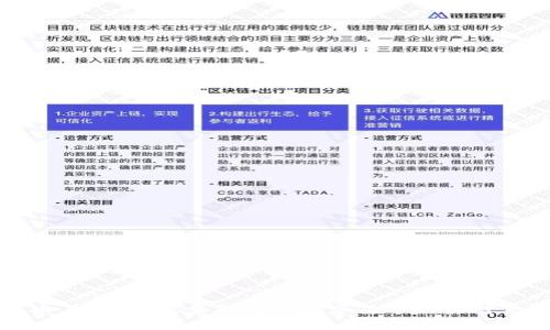 比特币与区块链:重新定义数字货币的点对点网络