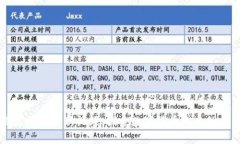 币码翁区块链最新视频：探索数字货币未来的精