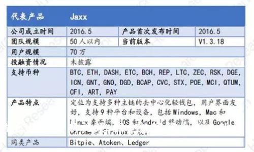 币码翁区块链最新视频:探索数字货币未来的精彩内容