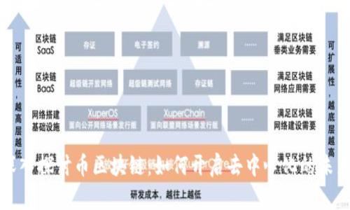 深入探讨币区块链:如何开启去中心化的未来