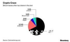 比特币与区块链：深入探索二者的区别与紧密关