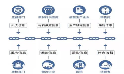2023年区块链最新发展动态图表分析与趋势解读