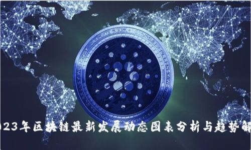 2023年区块链最新发展动态图表分析与趋势解读