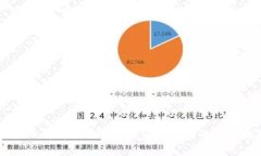 区块链新币解析：2023年最值得关注的新兴数字货