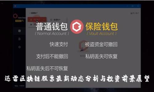 迅雷区块链股票最新动态分析与投资前景展望
