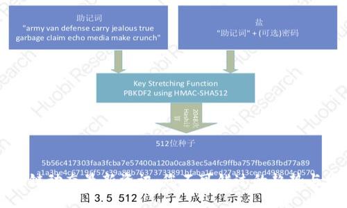 区块链动态最新资讯:您不可错过的趋势与发展