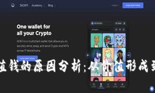 区块链币值钱的原因分析:从价值形成到市场影响