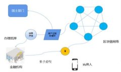 区块链币交易网站OKO - 加密货币交易的未来