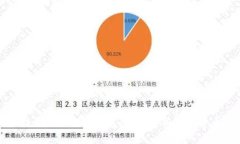 比特币与区块链的区别与联系：深入解析数字货