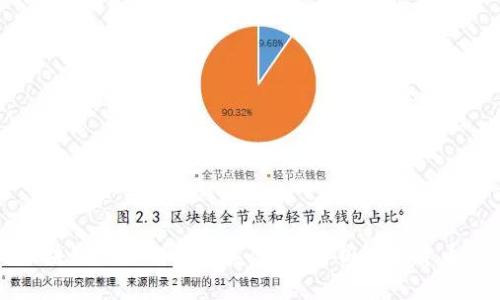 比特币与区块链的区别与联系:深入解析数字货币的基础技术