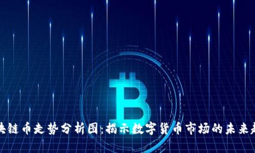区块链币走势分析图:揭示数字货币市场的未来趋势
