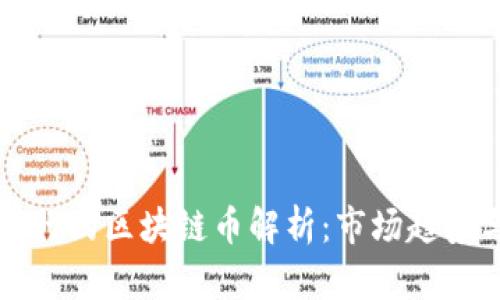 国内近期发行的区块链币解析:市场趋势与发展前景
