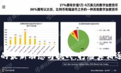 区块链技术的最新动态与挑战：打脸真相逐渐浮