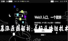 比特币暴涨原因解析：看好区块链技术的未来