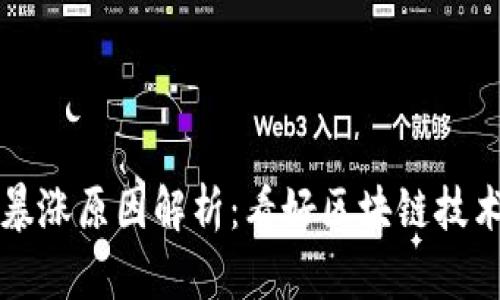 比特币暴涨原因解析:看好区块链技术的未来