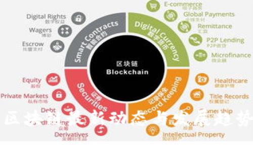 联动区块链最新动态与发展趋势分析