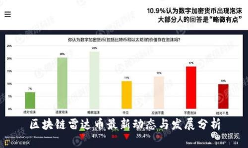 区块链雷达币最新动态与发展分析