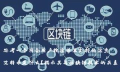 思考一个符合用户搜索并且支持的优秀艾特币是