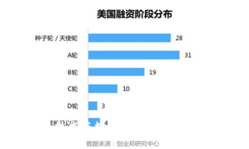 区块链技术与数字货币的本质差异探析